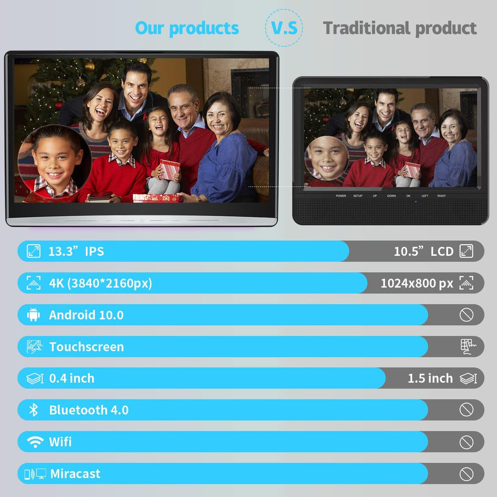 13.3 Car Headrest Video Players with Dual WiFi, IPS Touch Screen 4K Tablets X38104