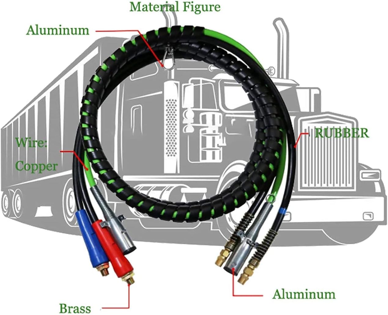 12Ft 3in1 ABS & Power Air Line Hose Assemblies for Semi Truck Trailer Tractor O781