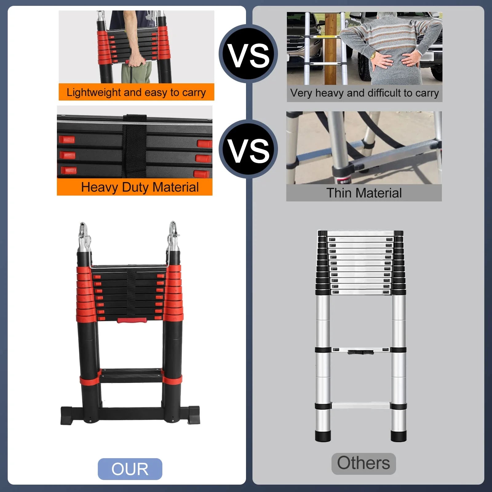 Aluminum Telescoping Extension Ladder, Red Alloy A-Frame Ladder R8227