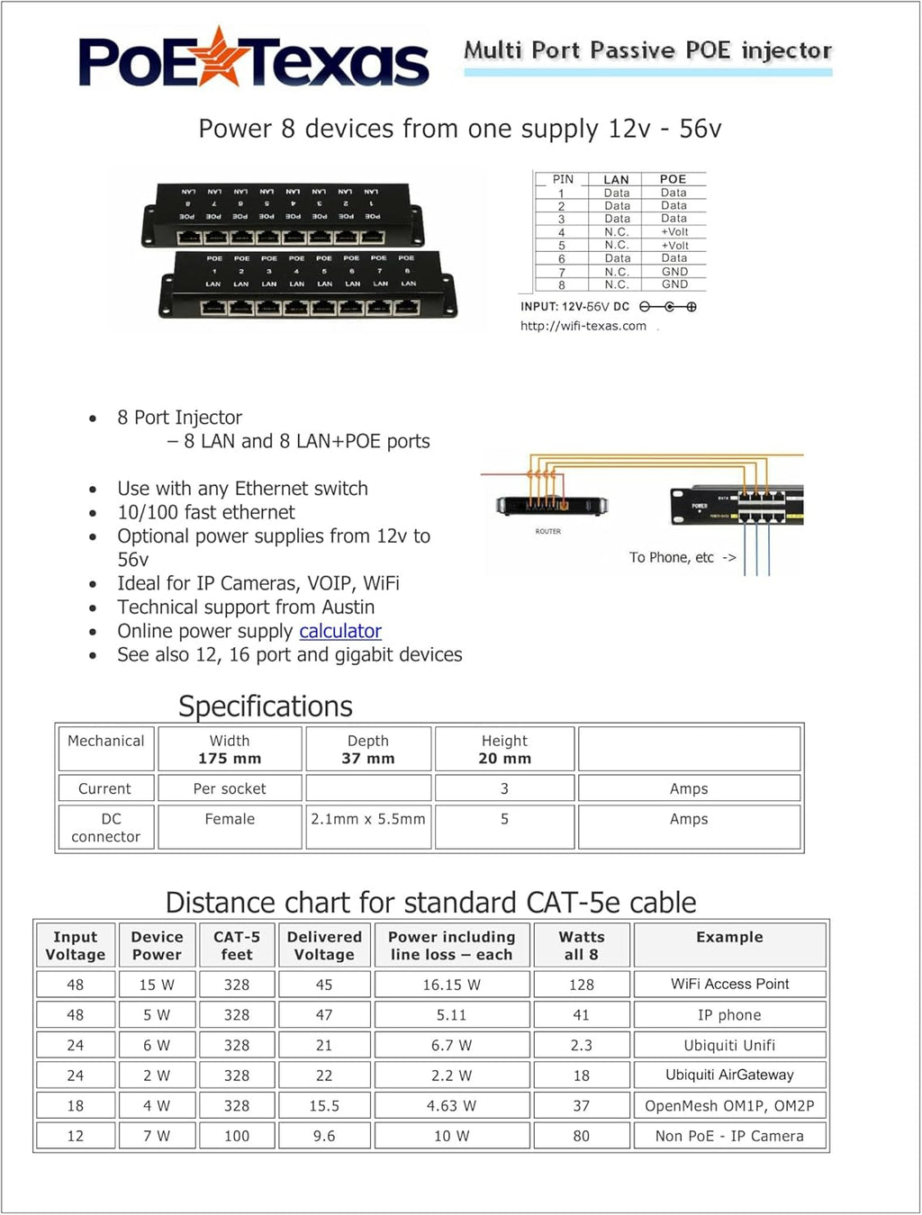 8 Port PoE Injector with 48 Volt 120 Watt Power Supply, Pack of 2 E970
