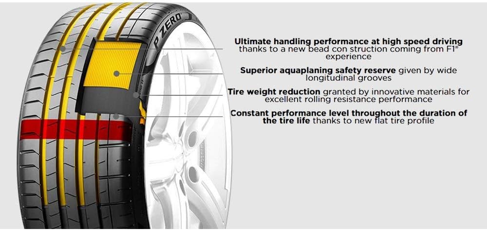 235/40ZR18XL 95(Y) Performance Radial Tire C63086