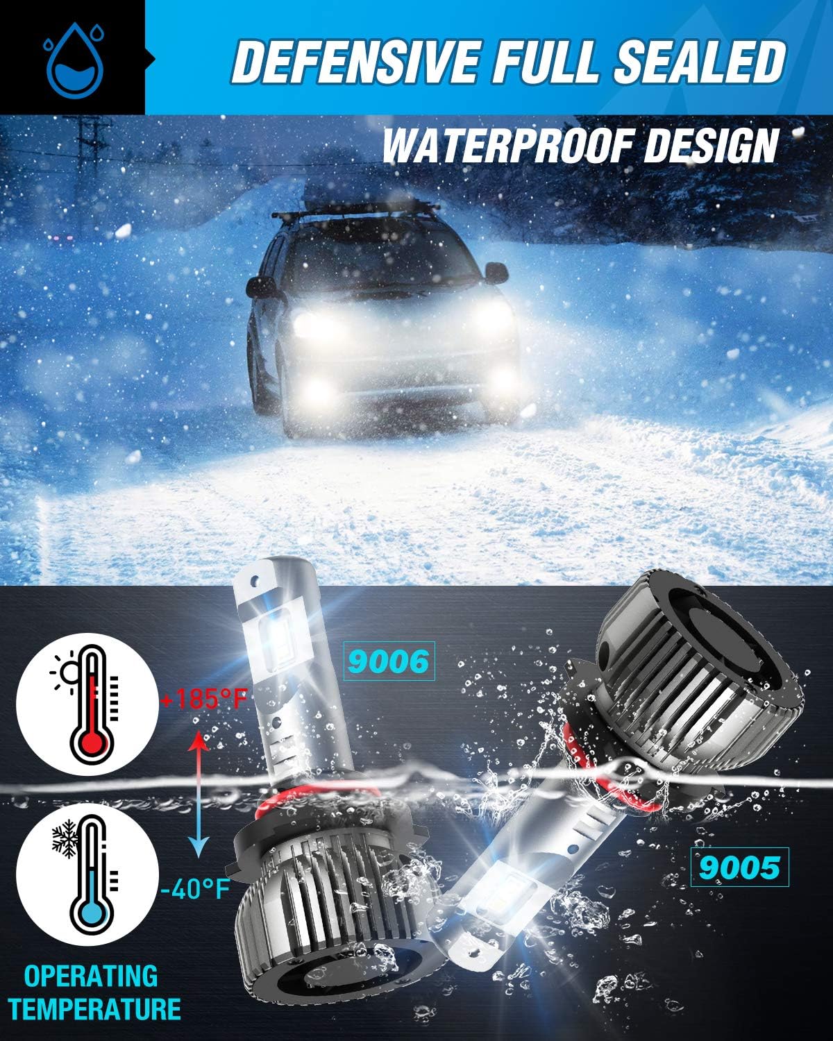 9005 9006 Combo LED Headlight Kit, 6500k Cool White IP67 Pack of 2 E954747