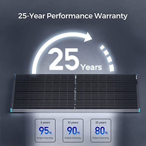 250W Bifacial Solar Panel W5920