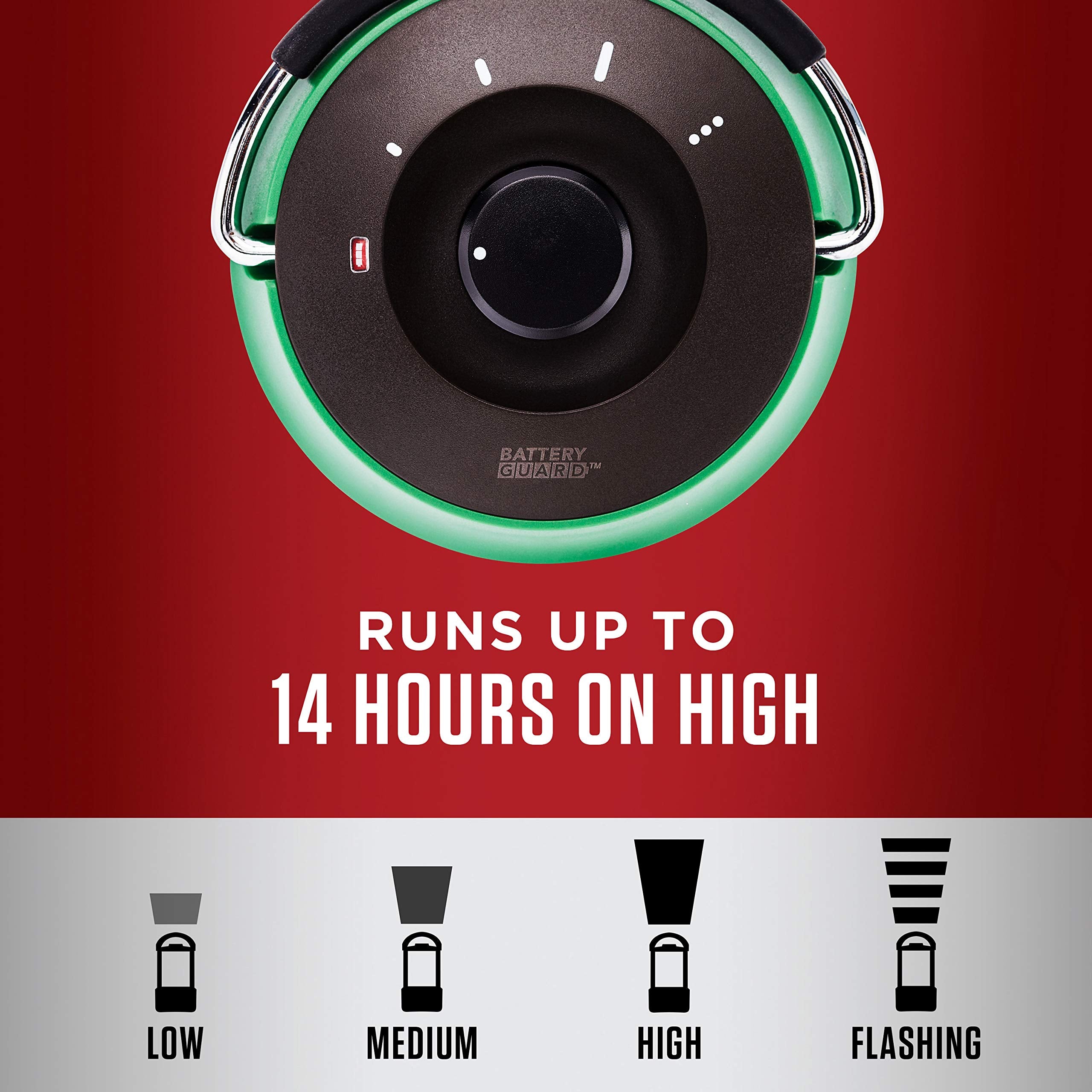 Coleman LED Lantern with BatteryGuard Technology P7139