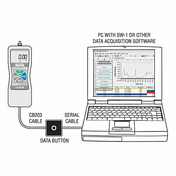 Digital Force Gauge 44 x 0.01 lb Y99679