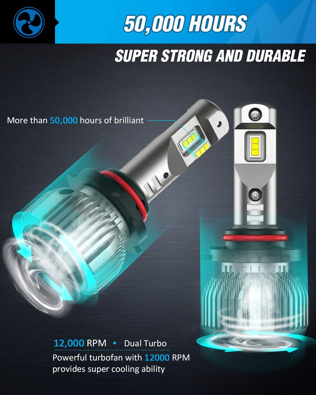 9005 9006 Combo LED Headlight Kit, 6500k Cool White IP67 Pack of 2 E954747