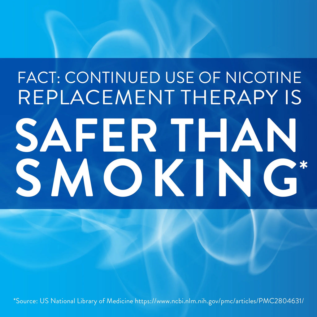 Nicotine Polacrilex Gum 2 mg, Original Flavor, 220 Count L75522