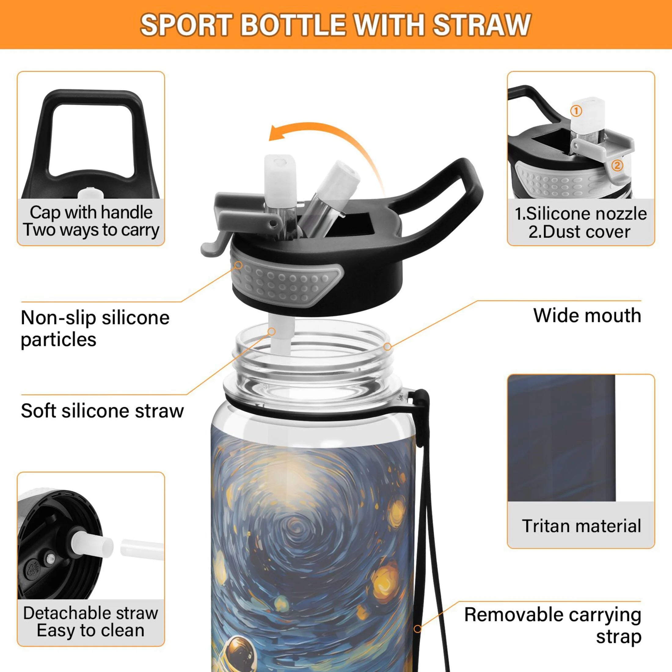 32oz Tritan Leakproof Clear Sports Water Bottle with Straw L763120