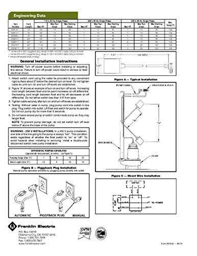 Piggyback Mechanical Float Switch N37836