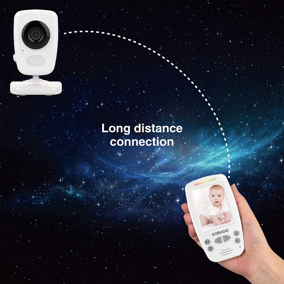 Baby Monitor w/ 2 Cam, 1000ft Range, Auto Night Vision Cam S6299