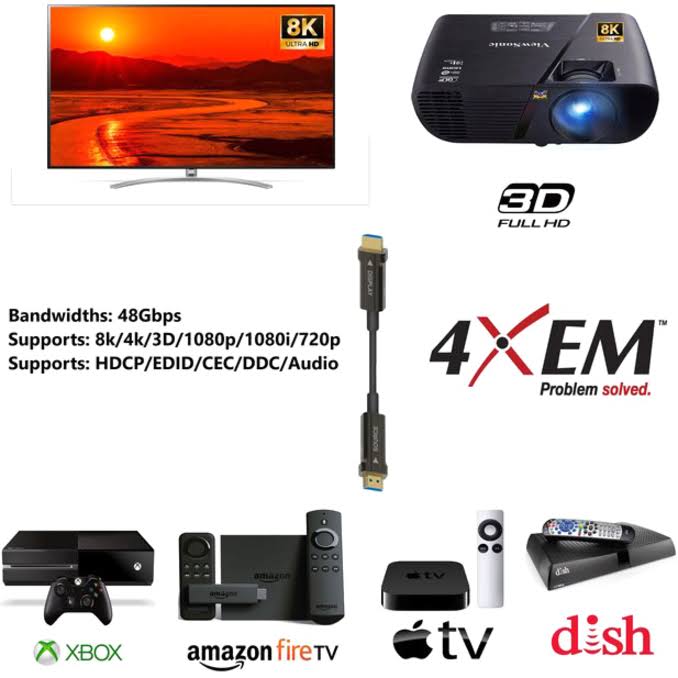 10M 33ft Active Optical Fiber HDMI Y748525