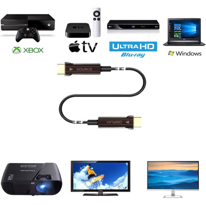 10M 33ft Active Optical Fiber HDMI Y748525