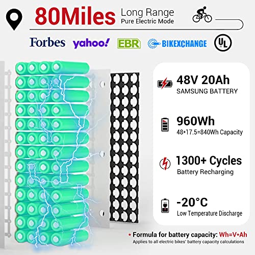26"x4" Electric Bike, 48V 20Ah Battery 750W Ebike, 7 Speed E359660