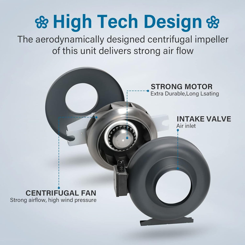 6 Inch 442 CFM Inline Fan with Carbon Filter and 25 Feet Aluminum Ducting T877
