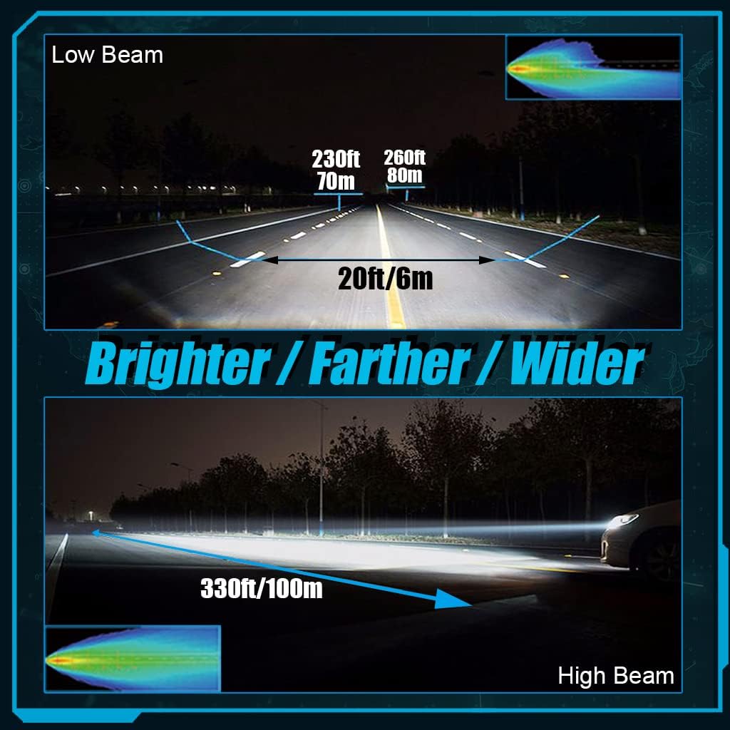 LED Headlight Bulbs Conversion Kit 6500k Cold White Pack of 2 K882