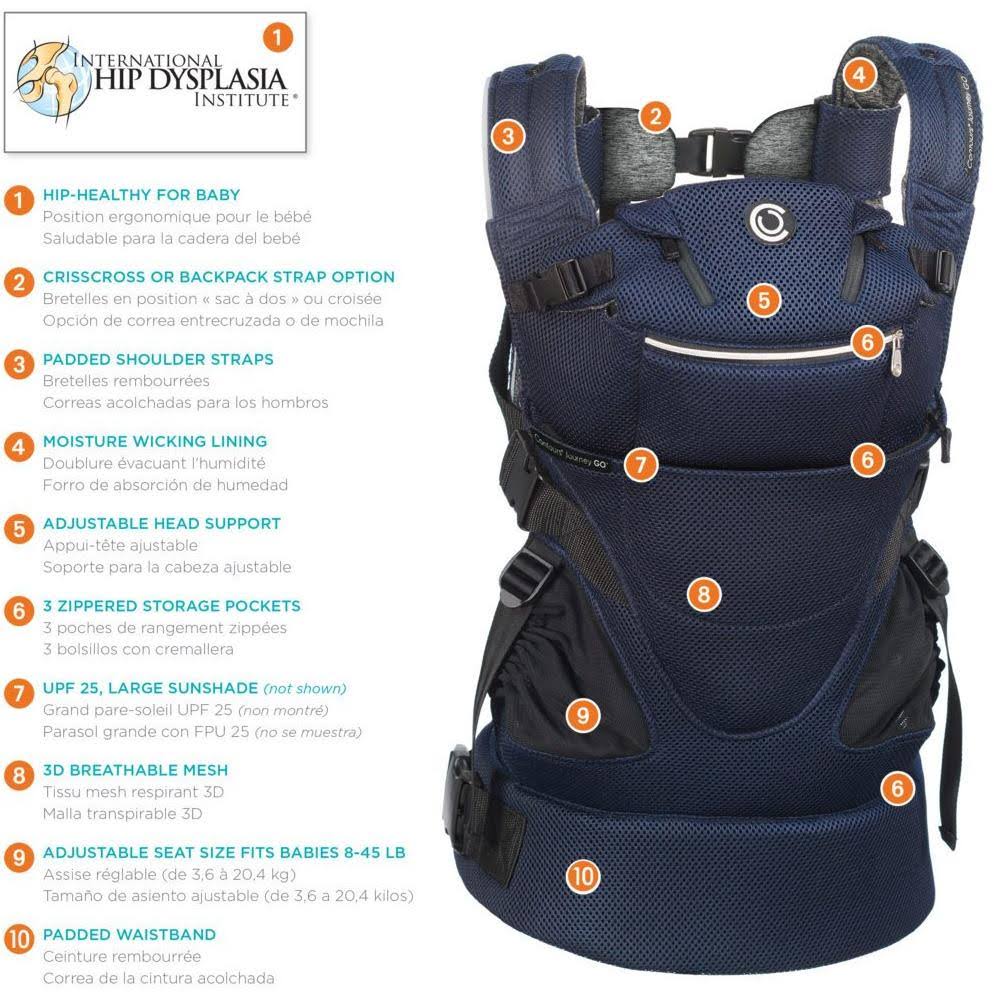 5-in-1 Baby Carrier Daydream Grey Y353