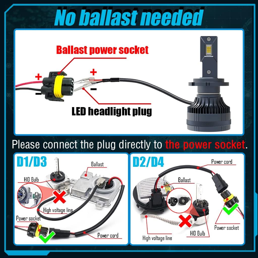 LED Headlight Bulbs Conversion Kit 6500k Cold White Pack of 2 K882