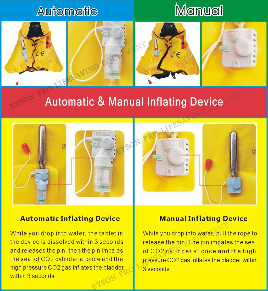 Auto Inflatable Waist Pack Life Jacket with Pocket X722830