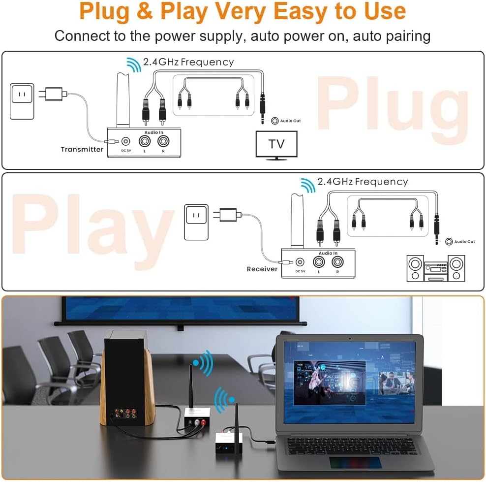 Wireless Transmitter Receiver Audio, 2.4GHz Long Range Audio Transmitter and Receiver Low Delay, RCA Out/in 320ft X311257