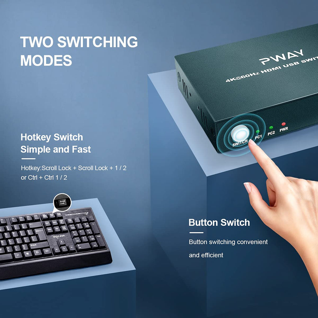 KVM Switch HDMI 2 Port, 4K@60Hz with 2 USB 2.0 Hub N34245