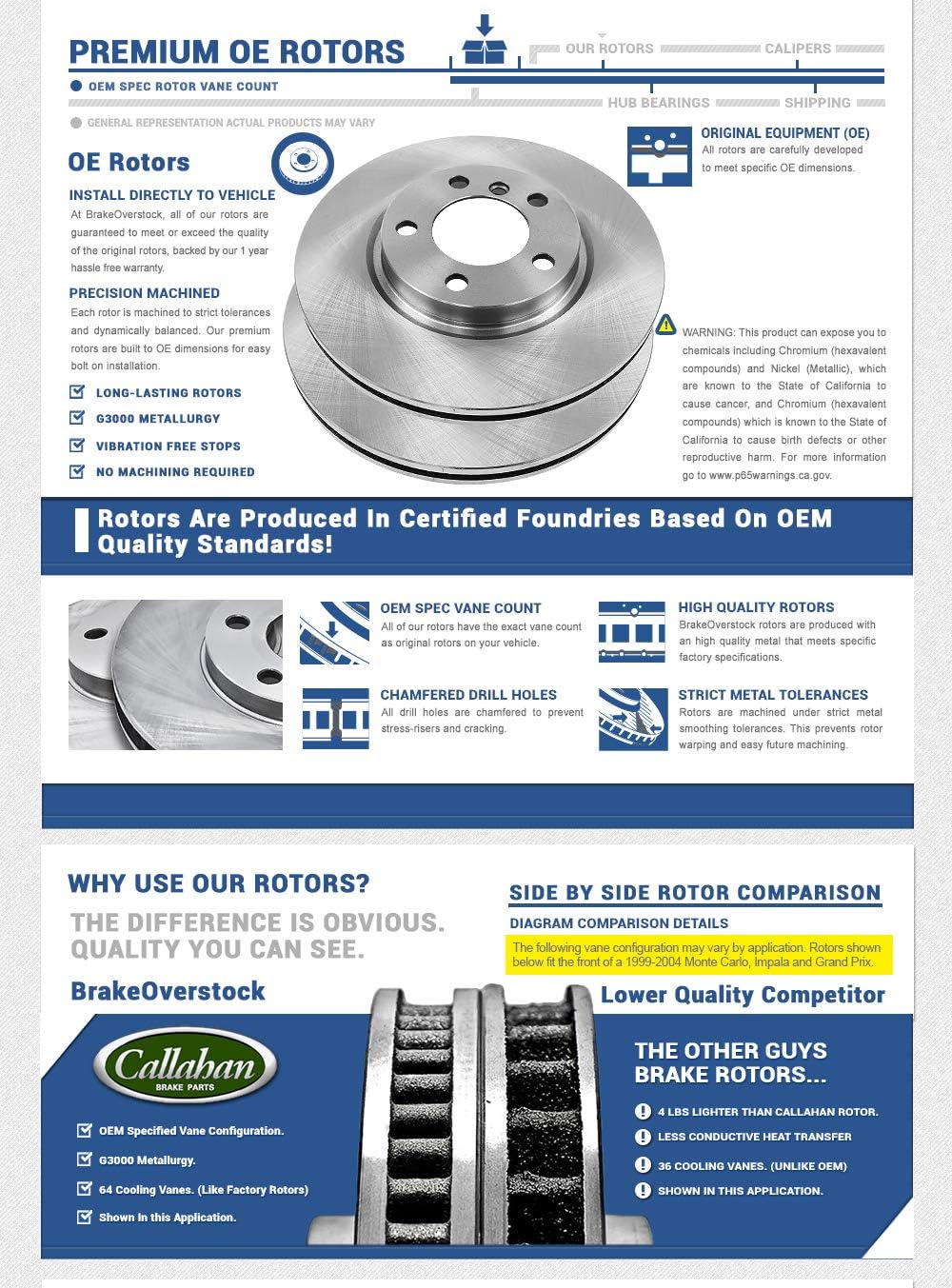 Premium OE 5 Lug Rotors + Ceramic Brake Pads + Hardware L38141