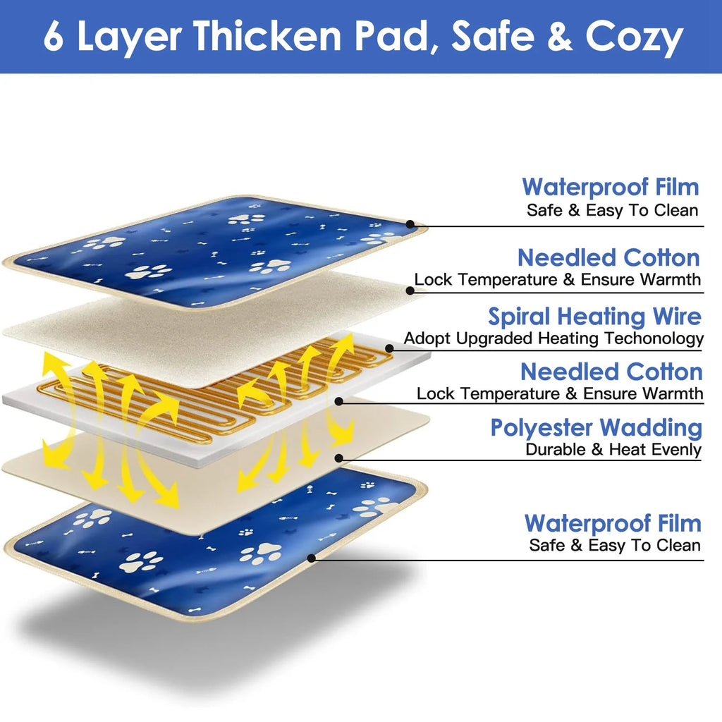 Heating Mat with Adjustable Temperature and Timer E833582