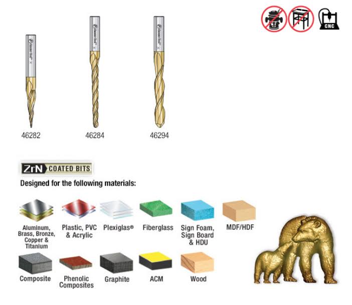 3-Pc ZrN Coated 1/4x22 Shank Router Bit W202423
