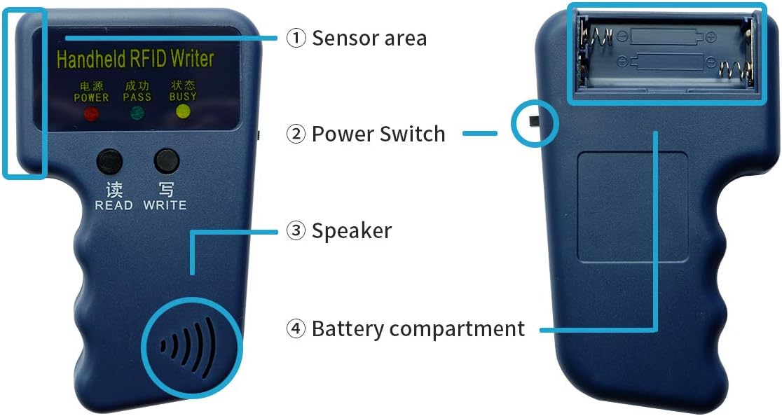 RFID 125KHz Card Reader Writer with EM4100 Chip Card, Key-fob 5pcs, Blank Card 5pcs K97335