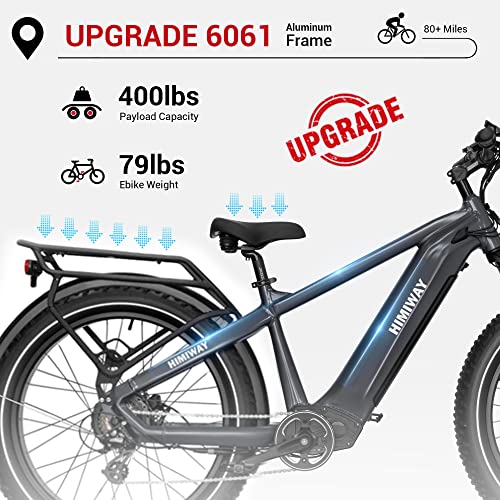 26"x4" Electric Bike, 48V 20Ah Battery 750W Ebike, 7 Speed E359660