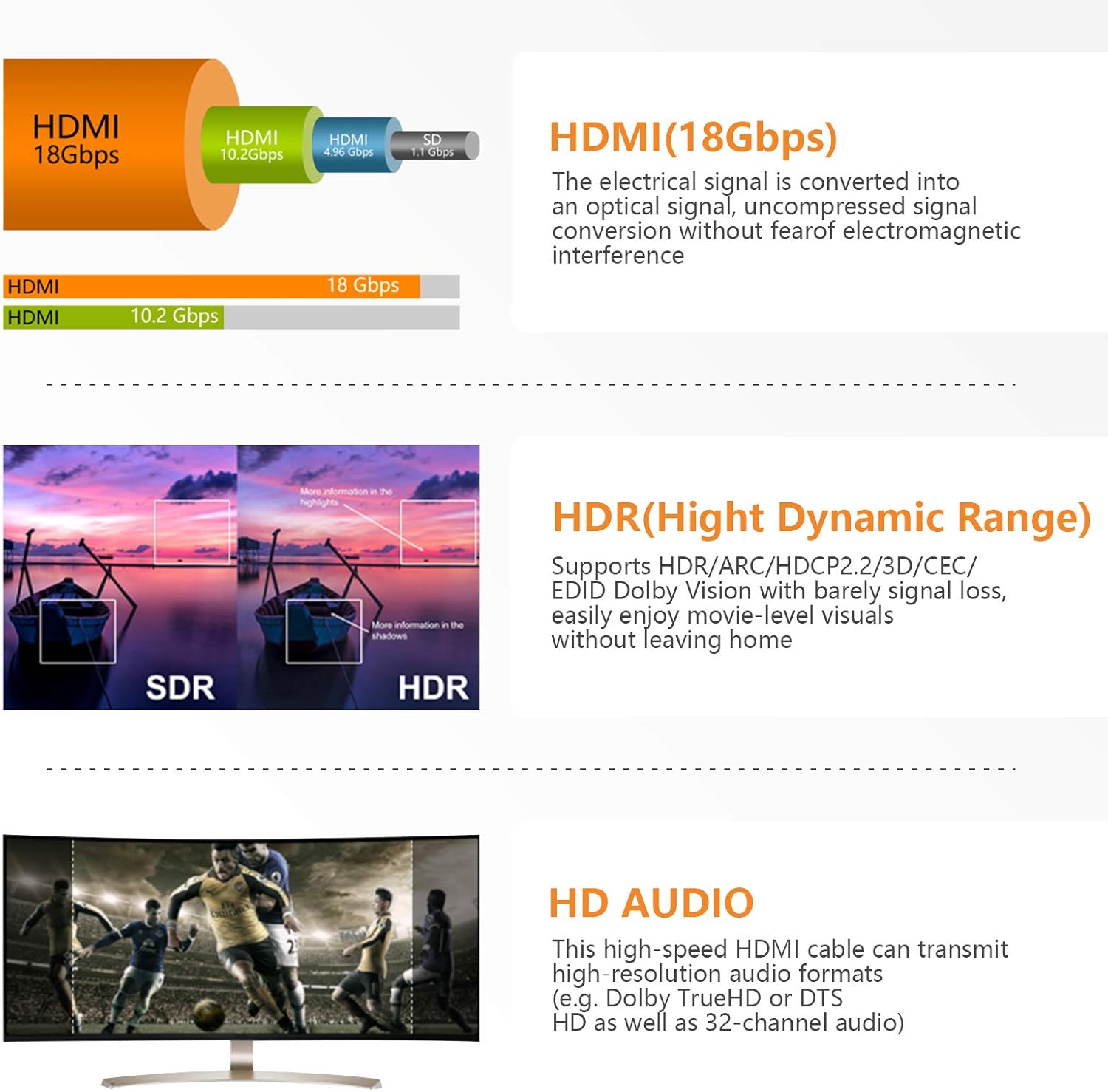 4K HDMI 2.0 High Speed 18Gbps Fiber Optic Cable PVC (50ft) Pack of 2 S218534