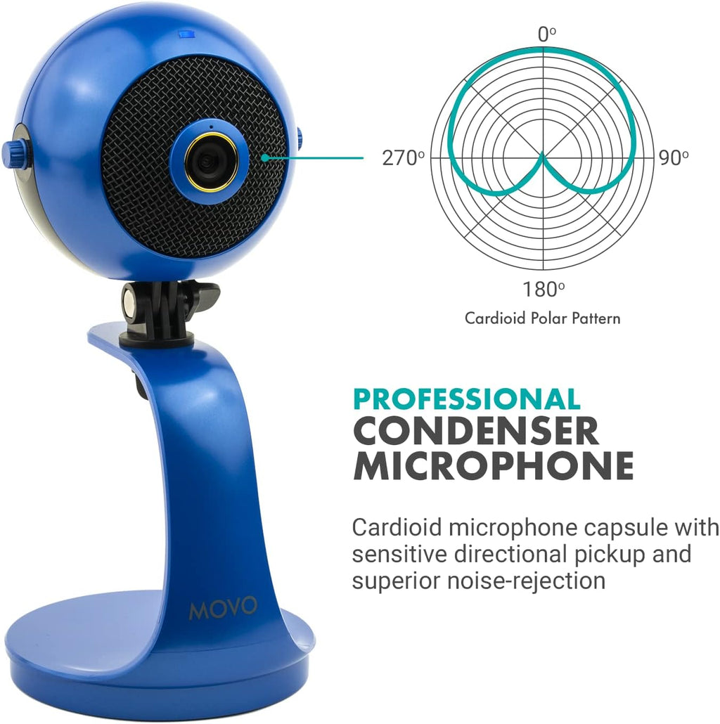 Webcam and Condenser Microphone in Royal Blue Q6741