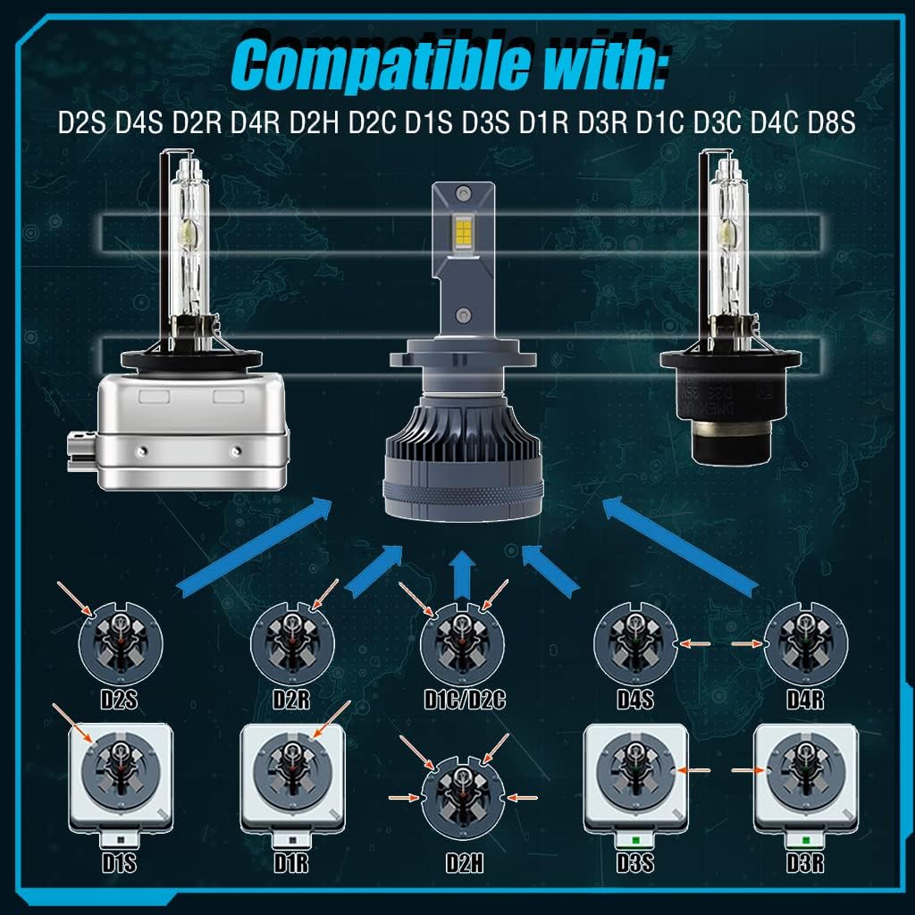 LED Headlight Bulbs Conversion Kit 6500k Cold White Pack of 2 K882