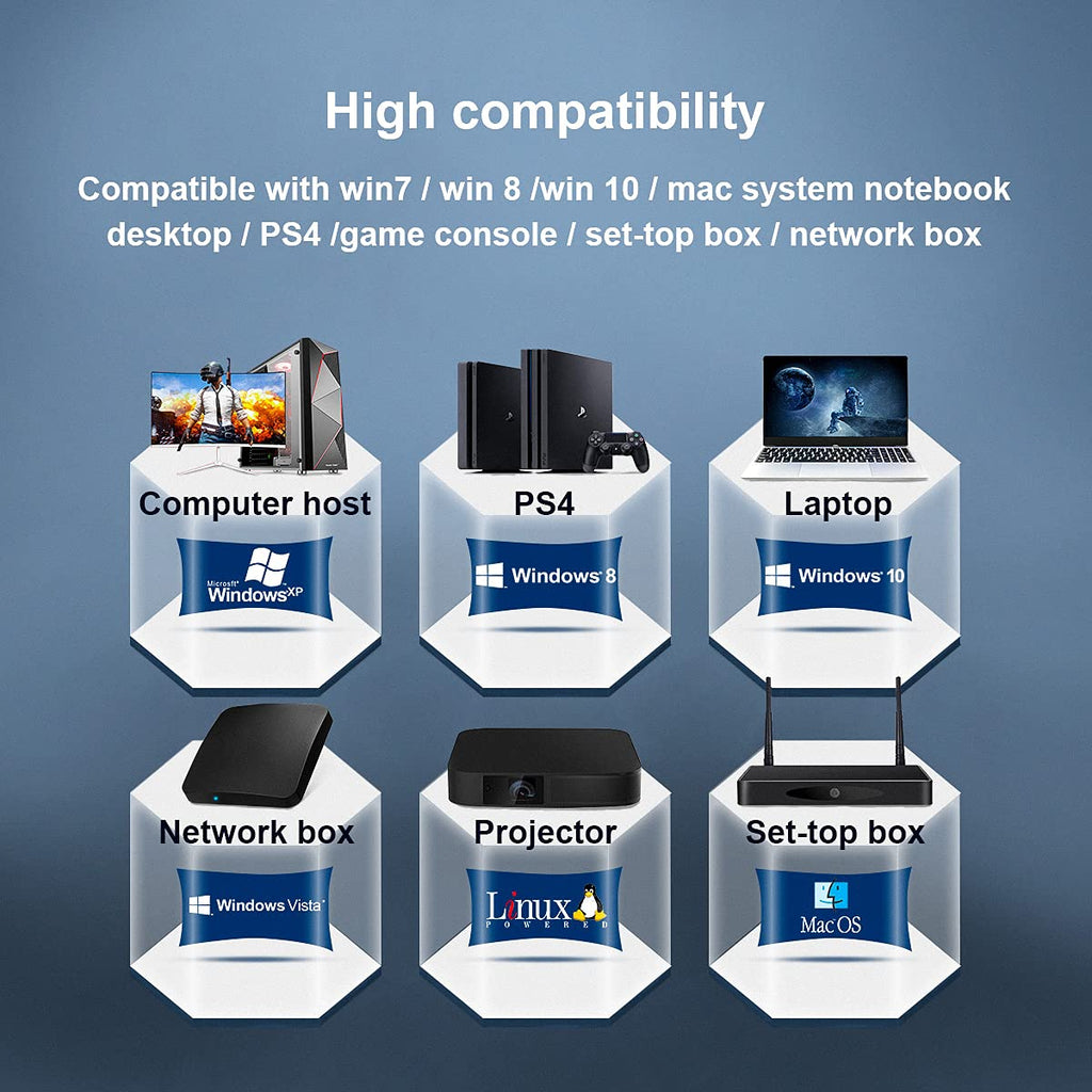 KVM Switch HDMI 2 Port, 4K@60Hz with 2 USB 2.0 Hub N34245