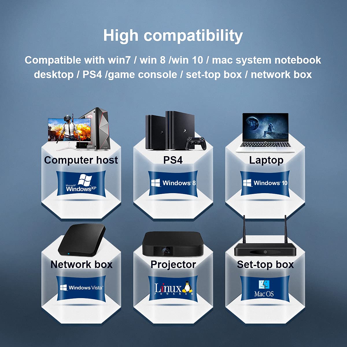 KVM Switch HDMI 2 Port, 4K@60Hz with 2 USB 2.0 Hub N34245
