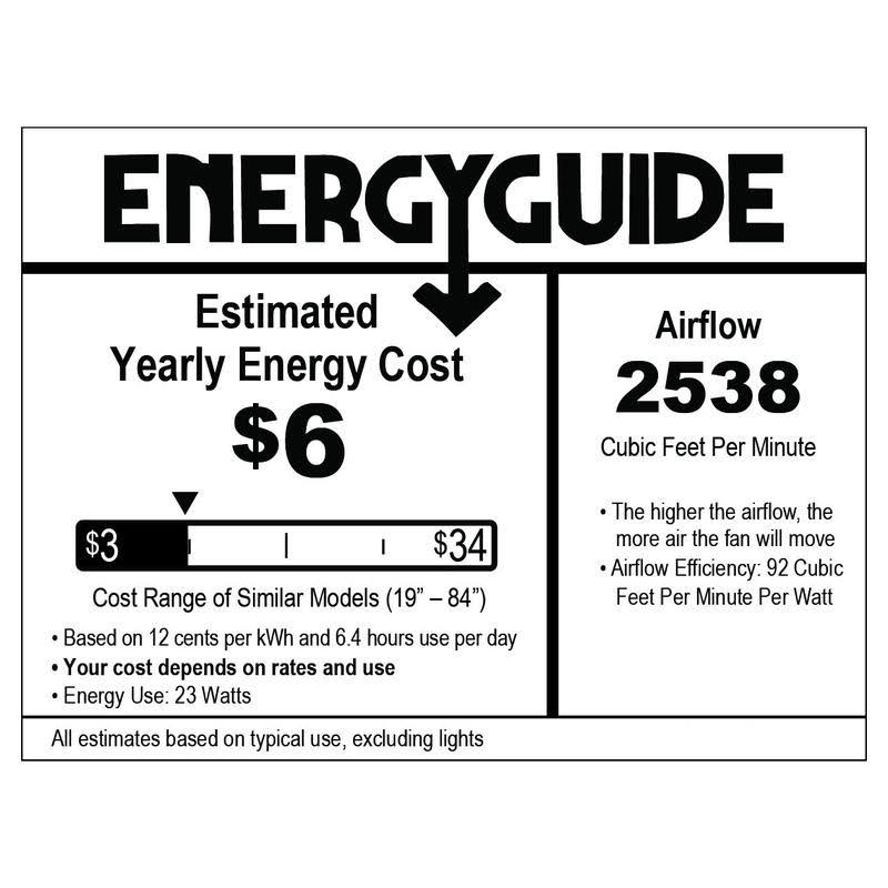 Cirrus Flush 50x22 Ceiling Fan X807