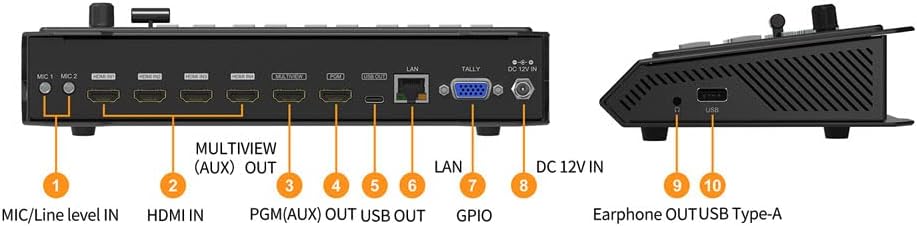 4 HDMI Multi Inputs Video Mixer Switcher USB Output N957