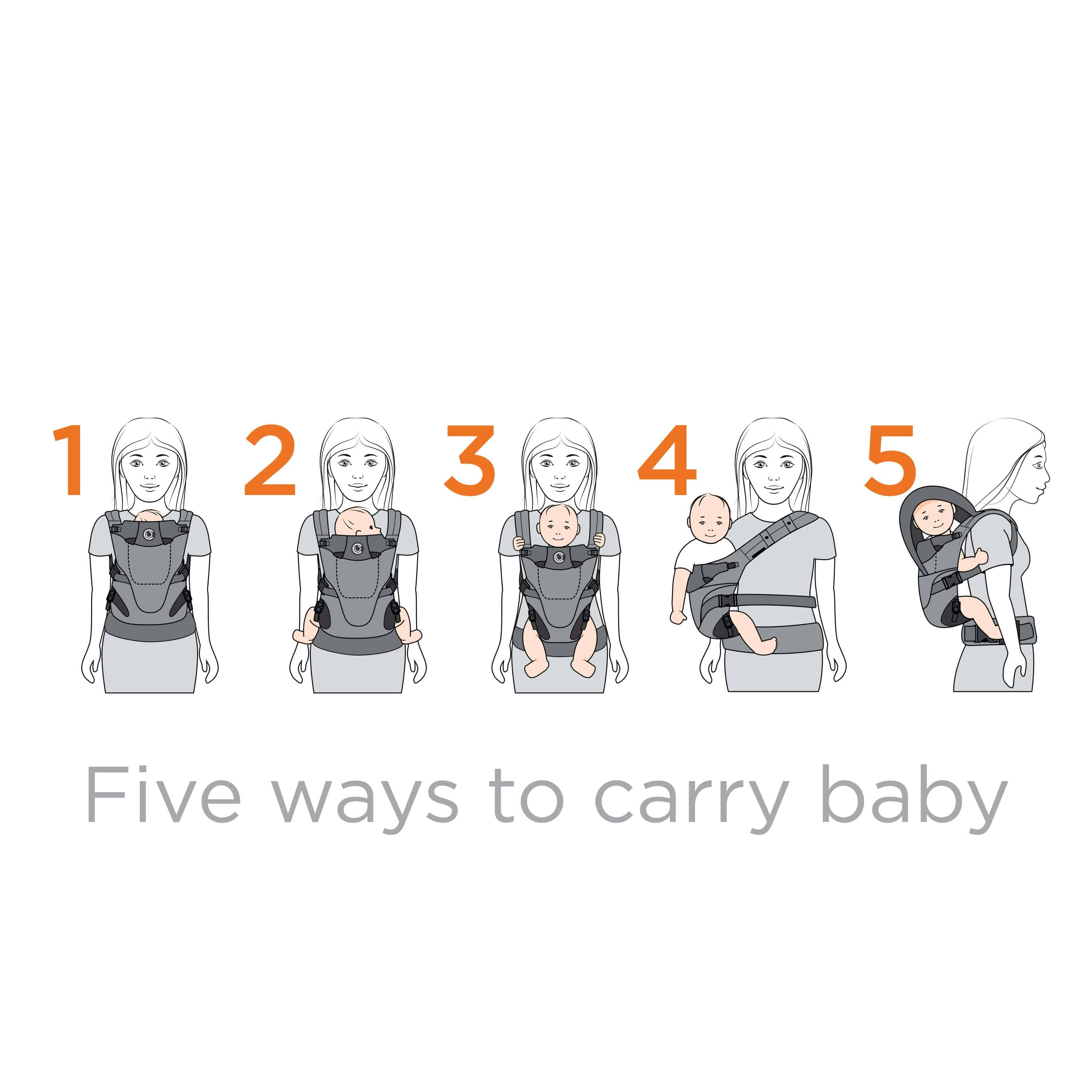 5-in-1 Baby Carrier Daydream Grey Y353