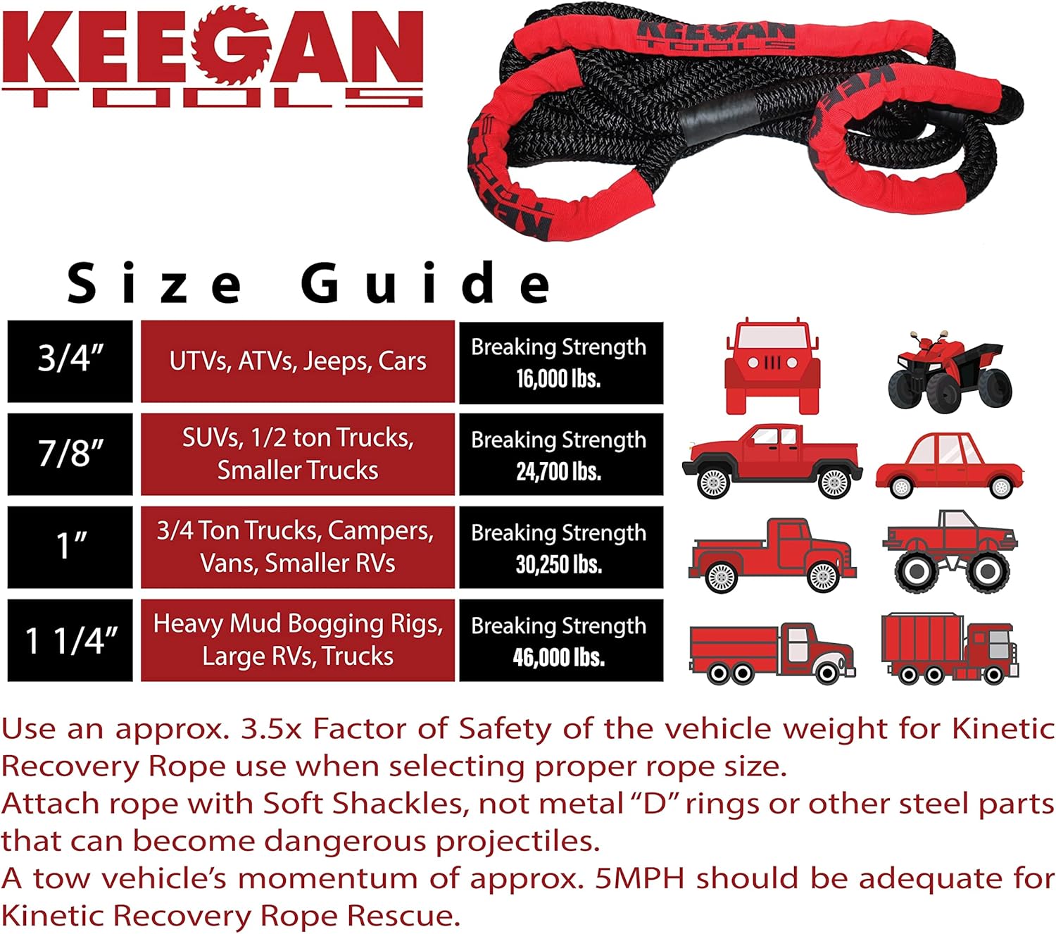 1" x 30' Kinetic Recovery Rope 30,250 lbs Breaking Strength Tow Strap Z628167