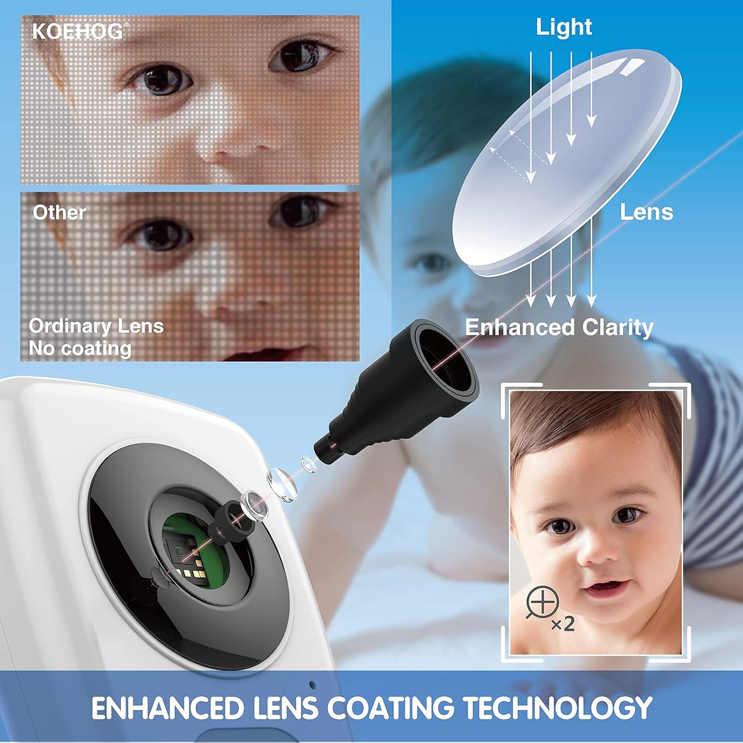 Baby Monitor w/ 2 Cam, 1000ft Range, Auto Night Vision Cam S6299