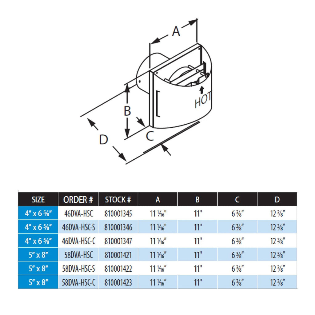 Galvanized Sconce Termination Cap I93390