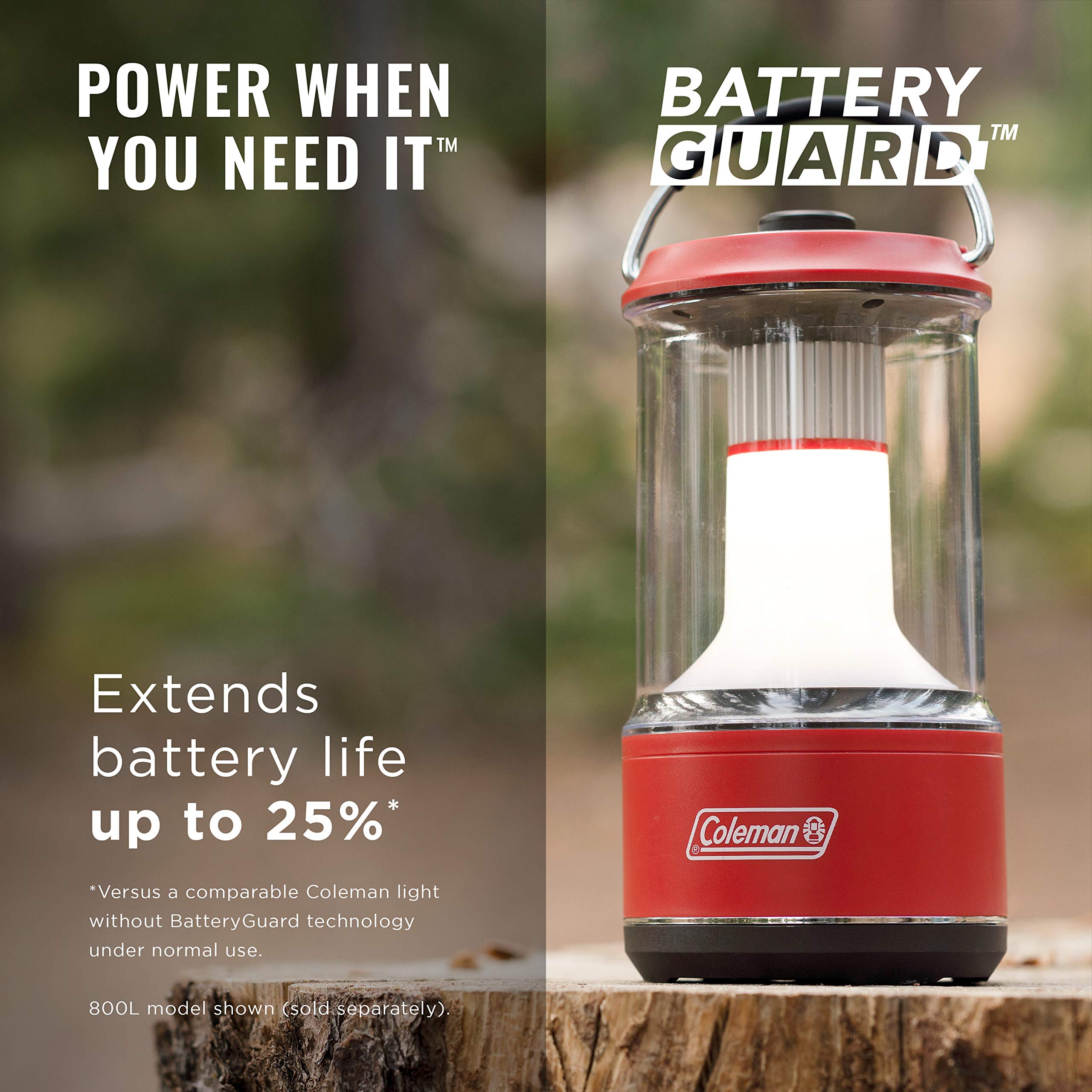 Coleman LED Lantern with BatteryGuard Technology P7139